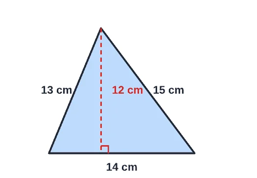 Triangle with sides 13, 14 and 15 cm and a 12 cm height to the 14 cm side
