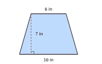 Trapezoid with bases 6 in and 10 in and height 7 in